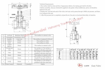 ประตูน้ำทองเหลือง LL4030 1-1/4